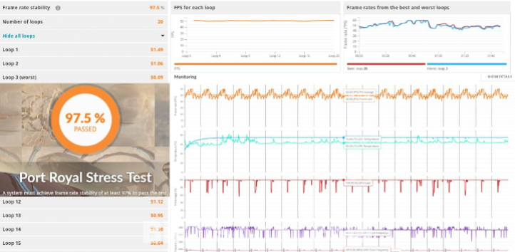 RTX 3080